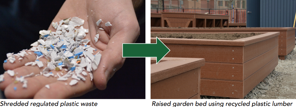 Plastics4Purpose process, shredded waste turning into plastic lumber