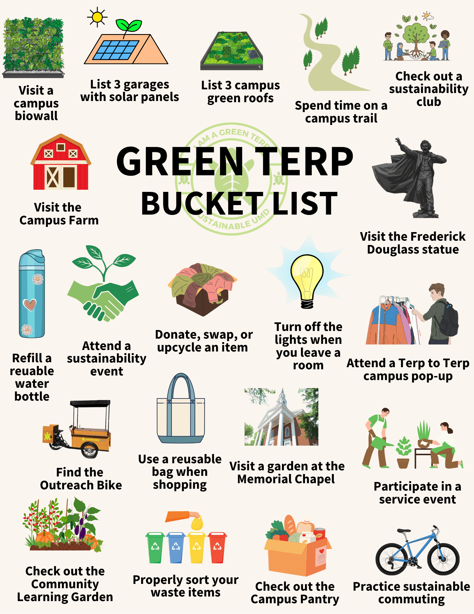 Image showing all of the 20 different challenges on the green terp bucket list