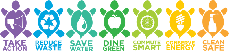 Take action, reduce waste, save water, dine green, commute smart, conserve energy, clean safe