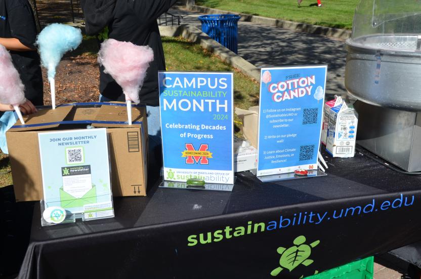 Image of Campus Sustainability Month signage and cotton candy