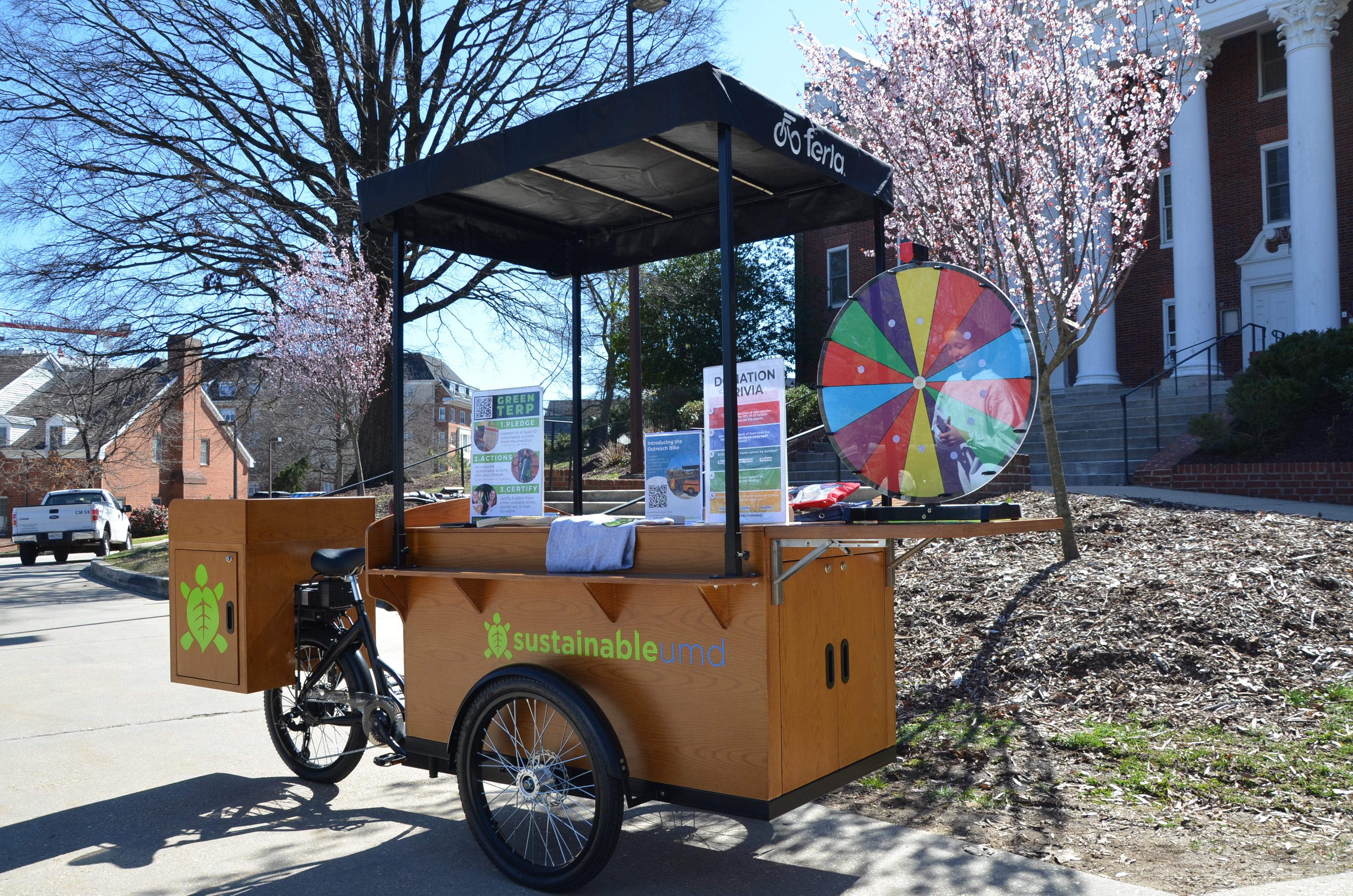 The Outreach Bike and Donation Trivia 