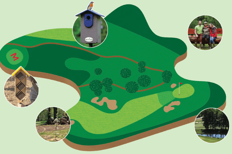 A graphic of a golf course with images as circles, The images show bird houses, an outdoor classroom, and greenery on the course.